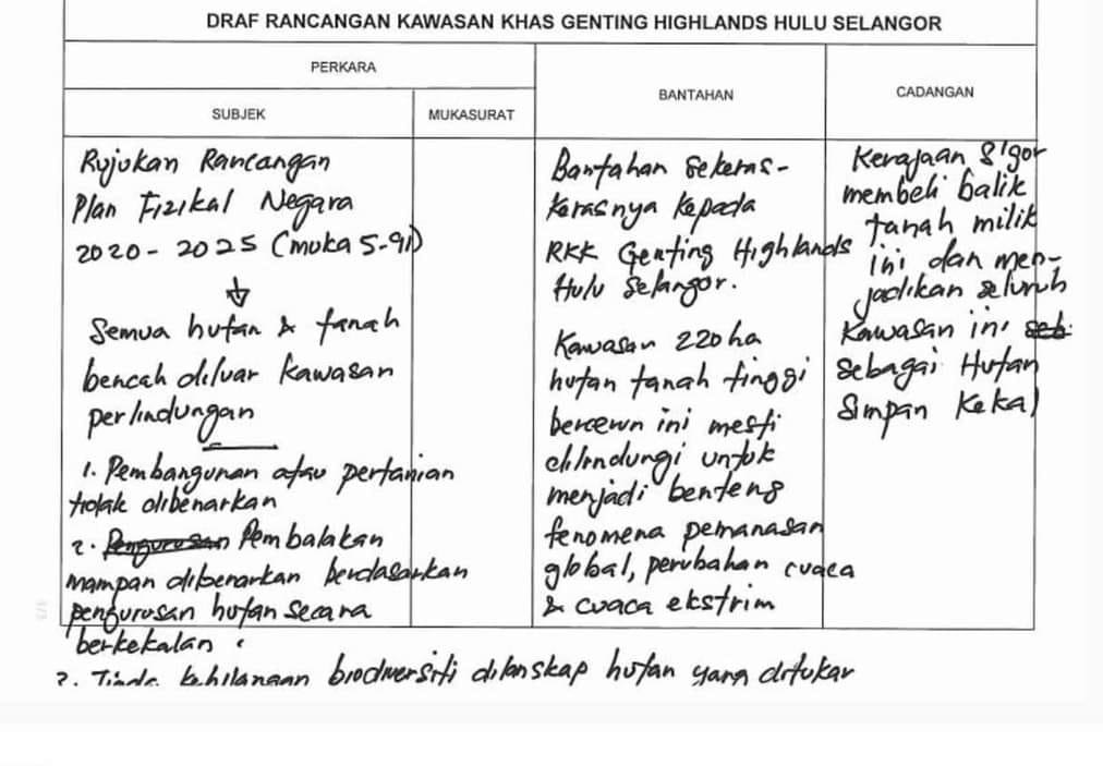 Pertubuhan Pelindung Khazanah Alam Malaysia